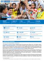 Download