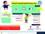 Download