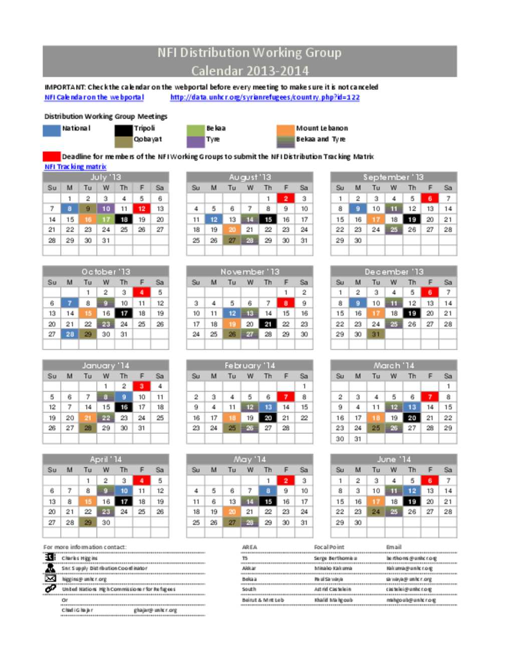 Document NFI Distribution Working Group Meeting Calendar 2013 2014