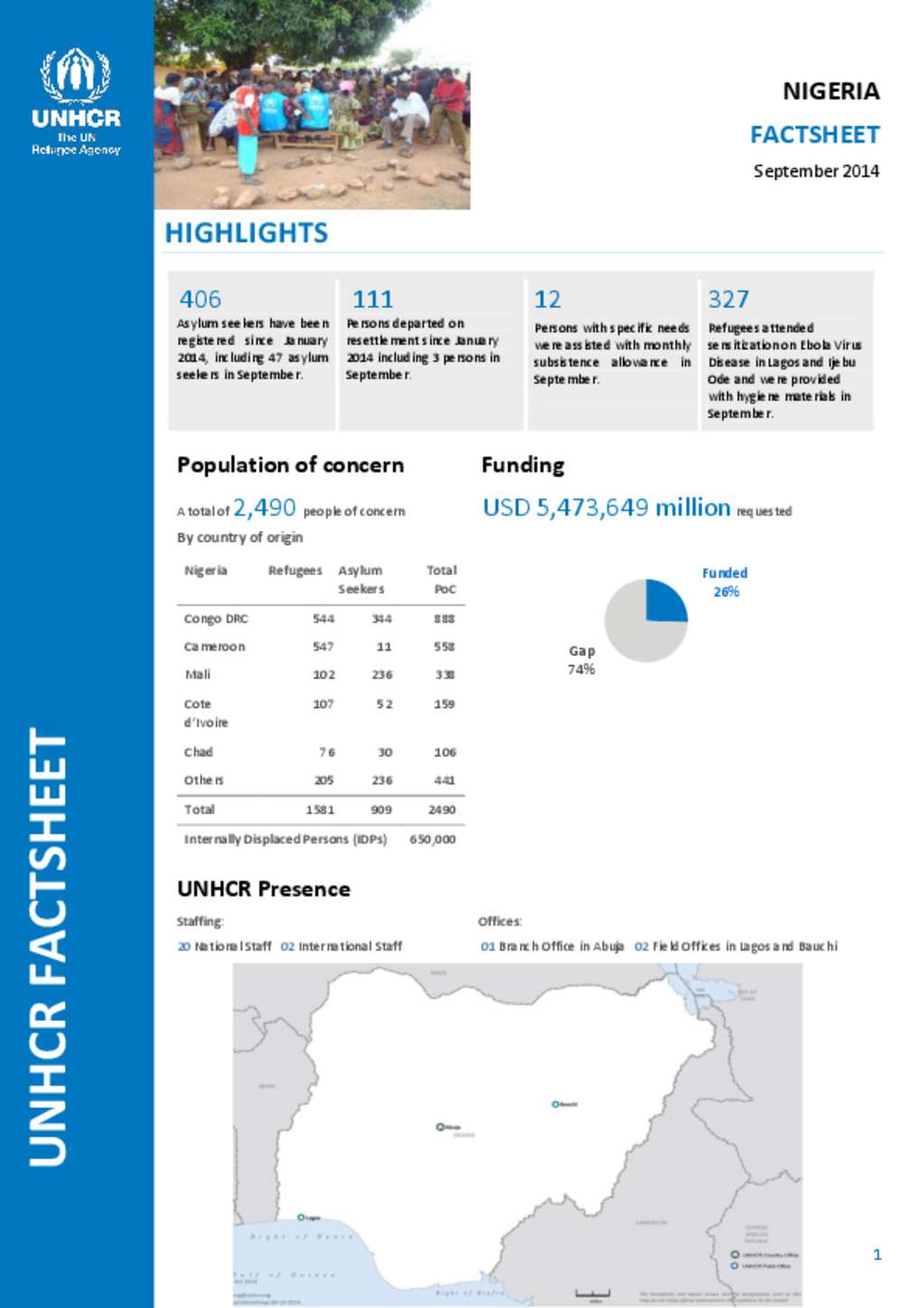 Document - Nigeria: UNHCR Fact sheet September 2014
