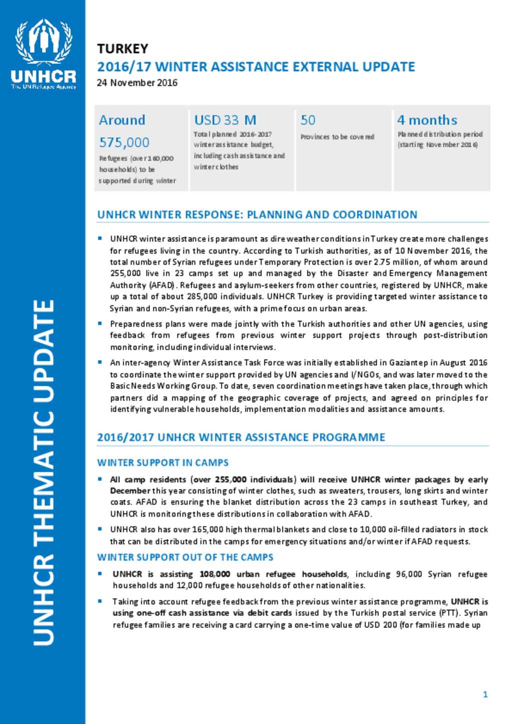 Document - UNHCR Turkey: Winter Assistance Update